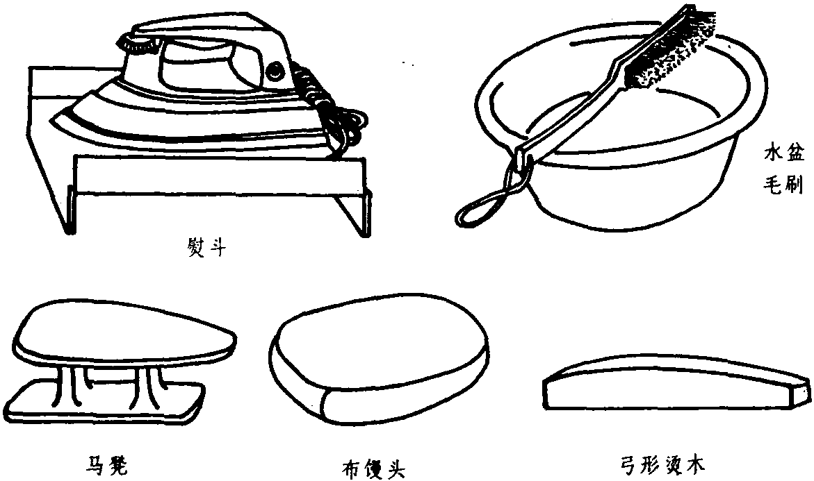 二、熨燙工具